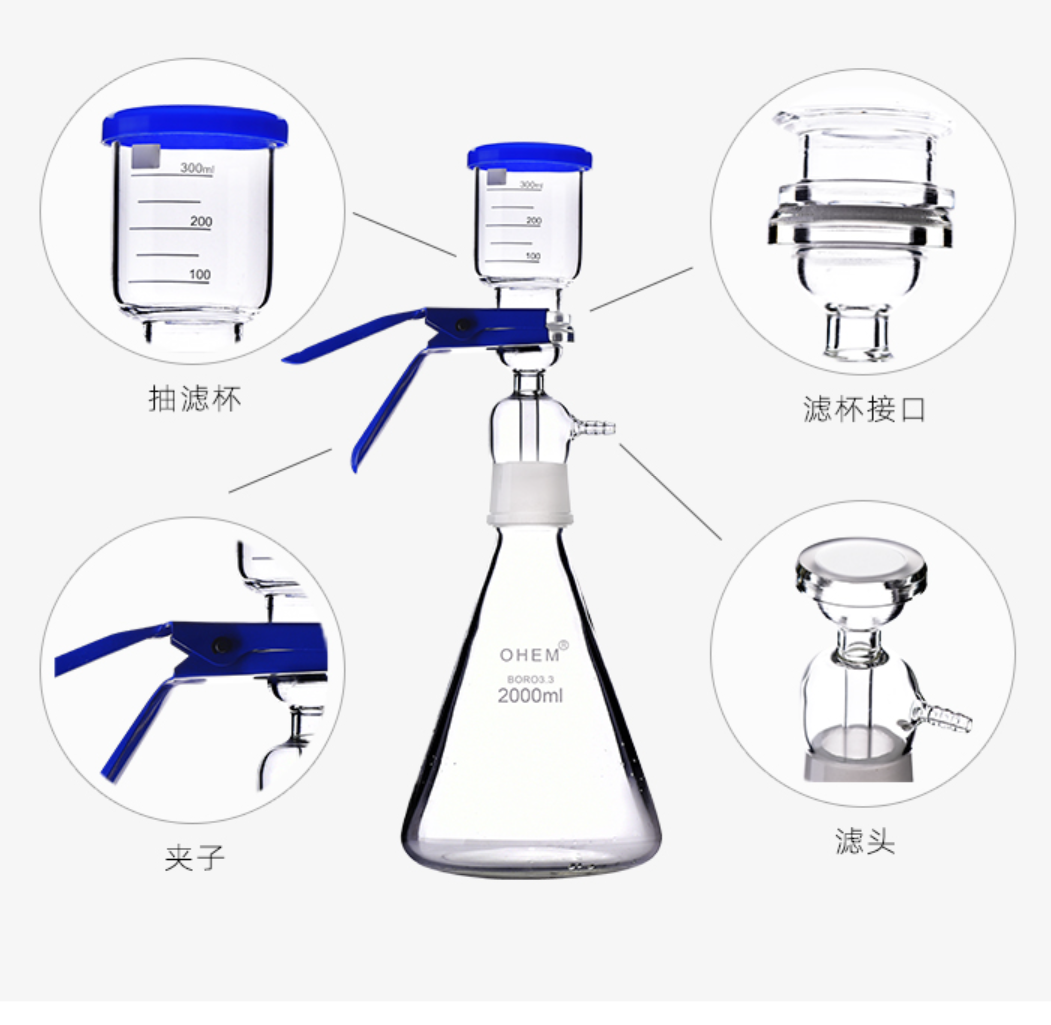 溶剂过滤器